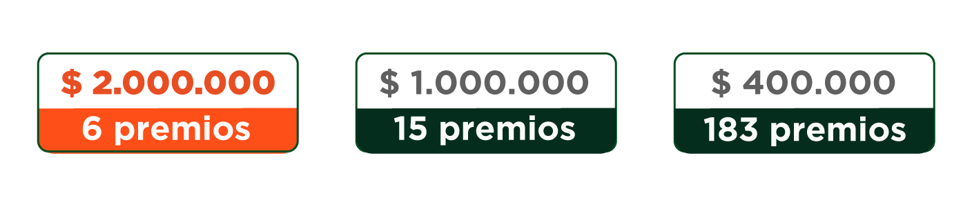 Premios-premianegocios